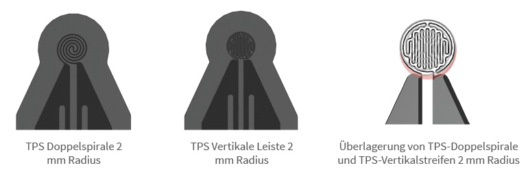 TPS Zweiseitiger Sensor